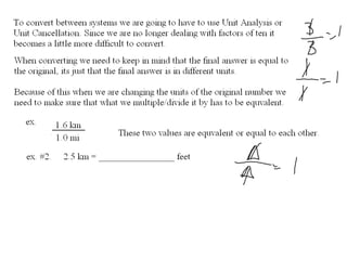Unit Analysis | PPT