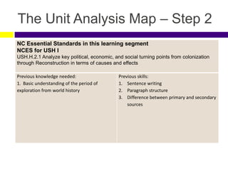 The Unit Analysis Map – Step 2
NC Essential Standards in this learning segment
NCES for USH I
USH.H.2.1 Analyze key political, economic, and social turning points from colonization
through Reconstruction in terms of causes and effects
Previous knowledge needed:
1. Basic understanding of the period of
exploration from world history
Previous skills:
1. Sentence writing
2. Paragraph structure
3. Difference between primary and secondary
sources
 