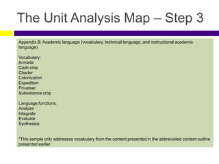 The Unit Analysis Map – Step 3
Appendix B: Academic language (vocabulary, technical language, and instructional academic
language)
Vocabulary:
Armada
Cash crop
Charter
Colonization
Expedition
Privateer
Subsistence crop
Language functions:
Analyze
Integrate
Evaluate
Synthesize
*This sample only addresses vocabulary from the content presented in the abbreviated content outline
presented earlier
 