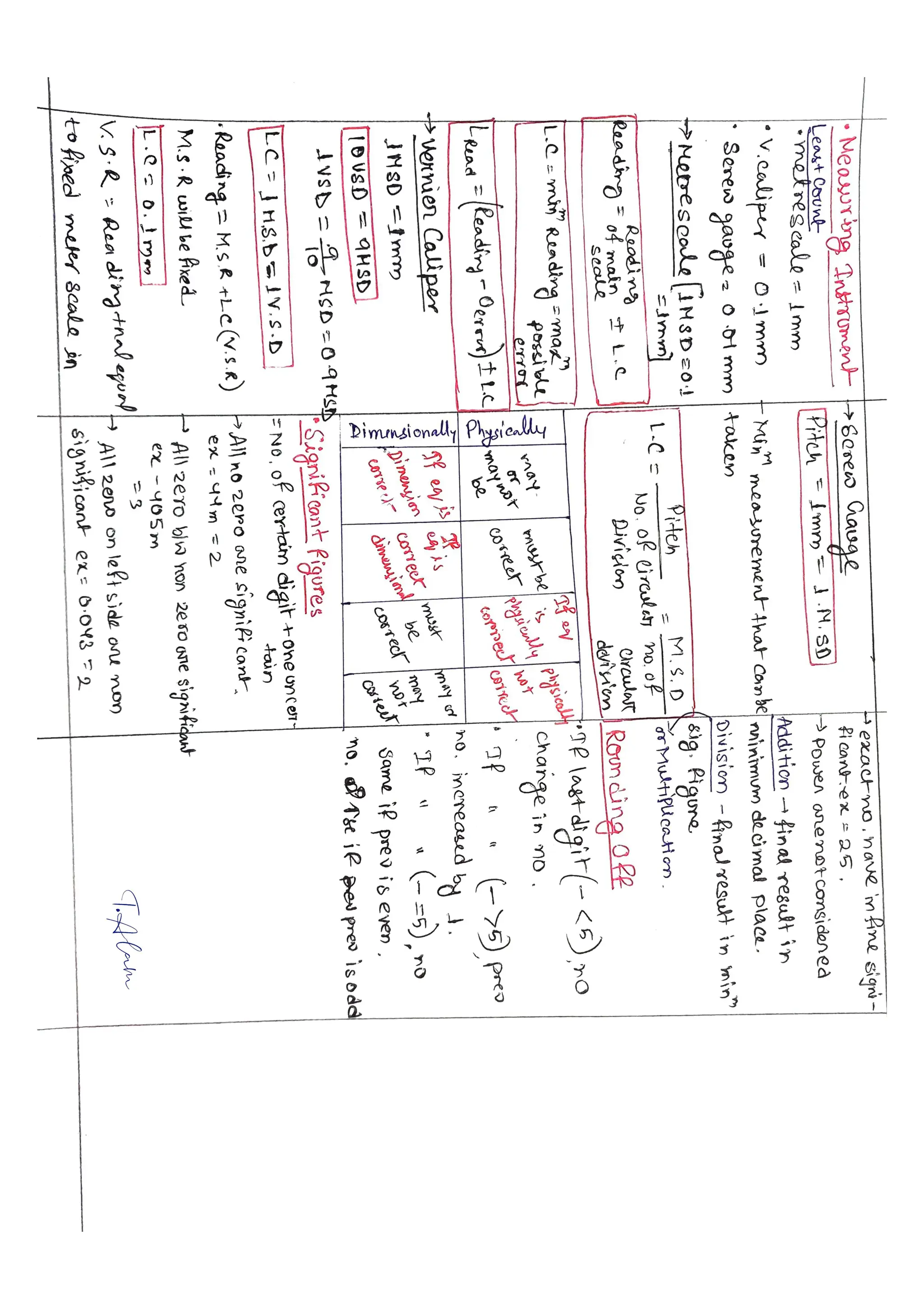 UNIT AND DIMENSIONS .pdfdfygvnfgvbhdcgbv