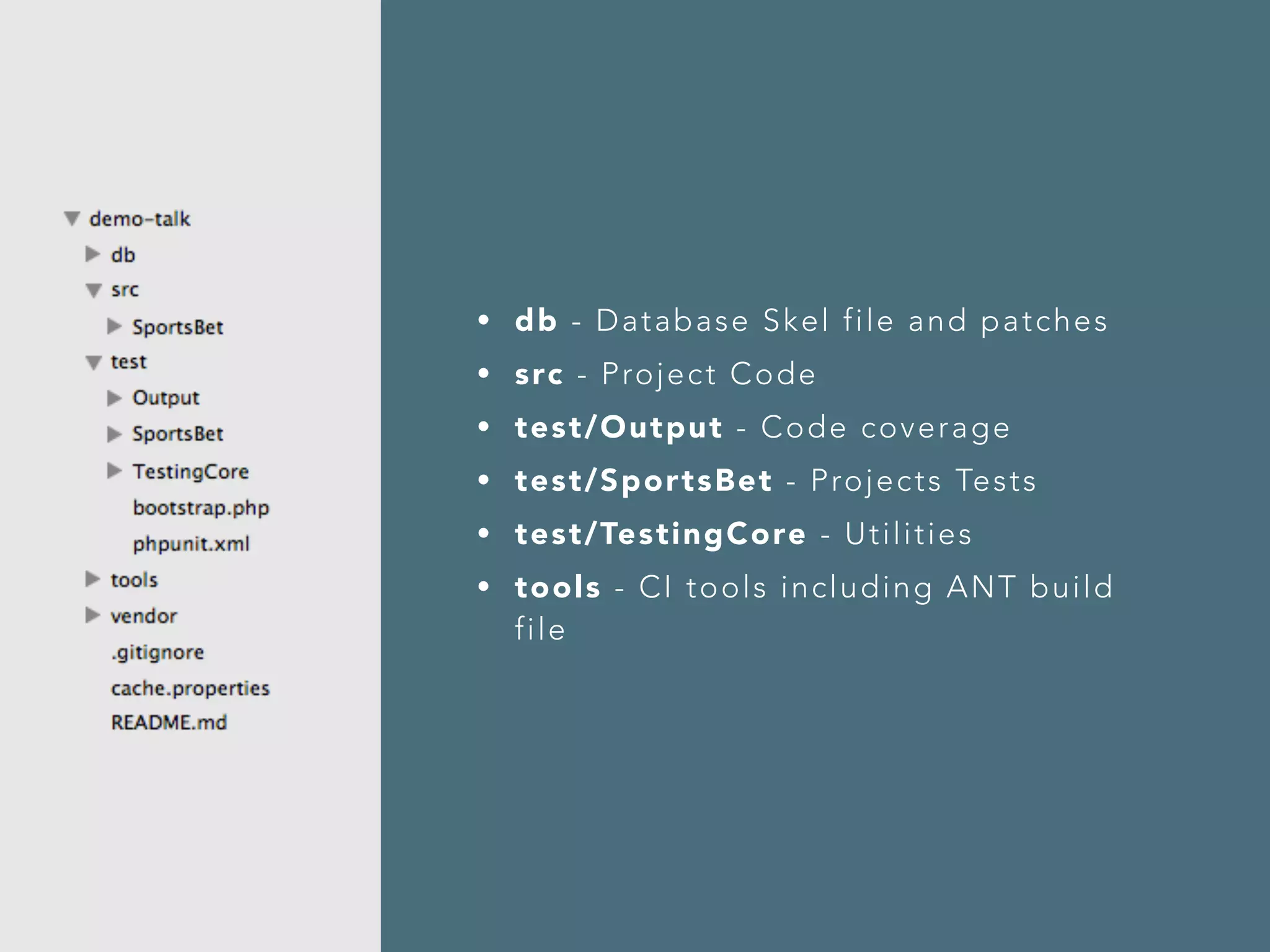 • db - Database Skel file and patches 
• src - Project Code 
• test/Output - Code coverage 
• test/SportsBet - Projects Tests 
• test/TestingCore - Uti l i ties 
• tools - CI tools including ANT build 
file 
 