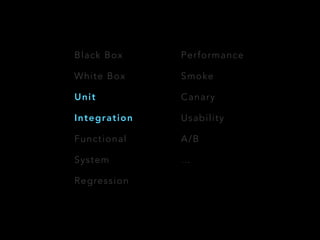 Black Box 
White Box 
Unit 
Integration 
Functional 
System 
Regression 
Performance 
Smoke 
Canary 
Usability 
A/B 
… 
 