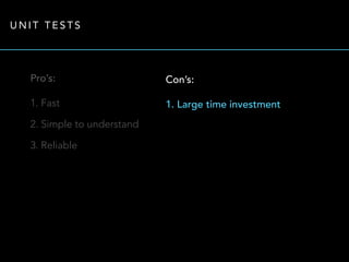 UNIT TESTS 
Pro’s: 
1. Fast 
2. Simple to understand 
3. Reliable 
Con’s: 
1. Large time investment 
 