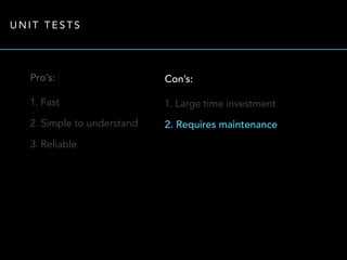 UNIT TESTS 
Pro’s: 
1. Fast 
2. Simple to understand 
3. Reliable 
Con’s: 
1. Large time investment 
2. Requires maintenance 
 