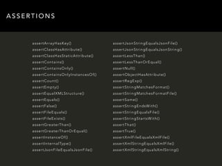 ASSERTIONS 
assertArrayHasKey() 
assertClassHasAttribute() 
assertClassHasStaticAttribute() 
assertContains() 
assertContainsOnly() 
assertContainsOnlyInstancesOf() 
assertCount() 
assertEmpty() 
assertEqualXMLStructure() 
assertEquals() 
assertFalse() 
assertFileEquals() 
assertFileExists() 
assertGreaterThan() 
assertGreaterThanOrEqual() 
assertInstanceOf() 
assertInternalType() 
assertJsonFileEqualsJsonFile() 
assertJsonStringEqualsJsonFile() 
assertJsonStringEqualsJsonString() 
assertLessThan() 
assertLessThanOrEqual() 
assertNull ( ) 
assertObjectHasAttribute() 
assertRegExp() 
assertStringMatchesFormat() 
assertStringMatchesFormatFile() 
assertSame() 
assertStringEndsWi th() 
assertStringEqualsFile() 
assertStringStartsWi th() 
assertThat() 
assertTrue() 
assertXmlFileEqualsXmlFile() 
assertXmlStringEqualsXmlFile() 
assertXmlStringEqualsXmlString() 
 