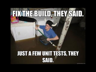 Unit and integration Testing