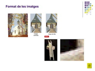 Format de les imatges 