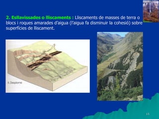 15
2. Esllavissades o lliscaments : Lliscaments de masses de terra o
blocs i roques amarades d’aigua (l’aigua fa disminuir la cohesió) sobre
superfícies de lliscament.
 