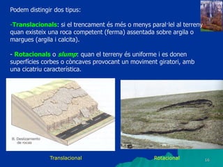 16
Podem distingir dos tipus:
-Translacionals: si el trencament és més o menys paral·lel al terreny
quan existeix una roca competent (ferma) assentada sobre argila o
margues (argila i calcita).
- Rotacionals o slump: quan el terreny és uniforme i es donen
superfícies corbes o còncaves provocant un moviment giratori, amb
una cicatriu característica.
Translacional Rotacional
 