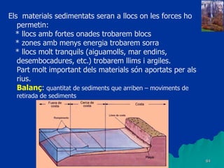 84
Els materials sedimentats seran a llocs on les forces ho
permetin:
* llocs amb fortes onades trobarem blocs
* zones amb menys energia trobarem sorra
* llocs molt tranquils (aiguamolls, mar endins,
desembocadures, etc.) trobarem llims i argiles.
Part molt important dels materials són aportats per als
rius.
Balanç: quantitat de sediments que arriben – moviments de
retirada de sediments
 