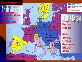 Alemanya Imperi Austríac Bulgària Imperi Turc Triple Aliança Triple Entesa Gran Bretanya França Rússia Itàlia Sèrbia Grècia Romania EE.UU. Japó Participants 