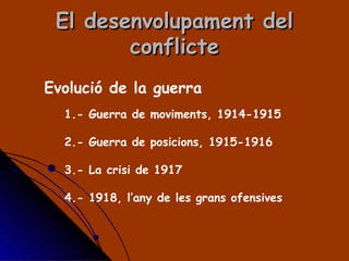 El desenvolupament del conflicte 1.-  Guerra de moviments, 1914-1915 2.- Guerra de posicions, 1915-1916 3.- La crisi de 1917 4.- 1918, l’any de les grans ofensives Evolució de la guerra 