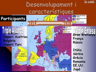 Desenvolupament i característiques 1918 Alemanya Imperi Austríac Bulgària Imperi Turc Triple Aliança Triple Entesa Gran Bretanya França Rússia Itàlia Sèrbia Grècia Romania EE.UU. Japó 1914 Participants 2n crèdit 