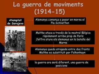 La guerra de moviments  (1914-15) Alemanya comença a posar en marxa el Pla Schlieffen Atemptat de Sarajevo Moltke ataca a través de la neutral Bèlgica ràpidament arriba prop de París Joffre atura els alemanys en la batalla del Marne Alemanya queda atrapada entre dos fronts Moltke es substituït per Falkenhayn la guerra ara serà diferent, una guerra de posicions 