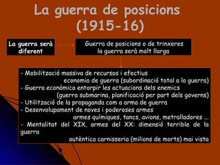 La guerra de posicions  (1915-16) Guerra de posicions o de trinxeres la guerra serà molt llarga La guerra serà diferent Mobilització massiva de recursos i efectius economia de guerra (subordinació total a la guerra) Guerra econòmica entorpir les actuacions dels enemics (guerra submarina, planificació per part dels governs) Utilització de la propaganda com a arma de guerra Desenvolupament de noves i poderoses armes armes químiques, tancs, avions, metralladores ... Mentalitat del XIX, armes del XX: dimensió terrible de la guerra autèntica carnisseria (milions de morts) mai vista 