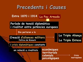 Precedents i Causes Període de tensió diplomàtica  i rivalitat entre potències europees Creació  d’aliances militars Política de Bismark Entre 1870 i 1914  La Pau Armada i  crisis diplomàtiques  constants en relació a rivalitats La  Triple Aliança La  Triple Entesa econòmiques territorials colonials Crisis marroquines psicològiques Ens portaran a la 