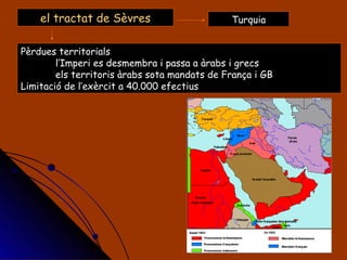 el tractat de Sèvres Pèrdues territorials l’Imperi es desmembra i passa a àrabs i grecs els territoris àrabs sota mandats de França i GB Limitació de l’exèrcit a 40.000 efectius Turquia 