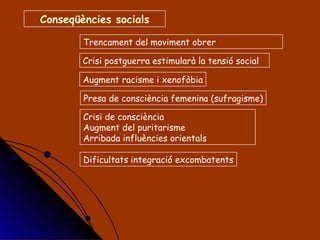 Crisi postguerra estimularà la tensió social Augment racisme i xenofòbia Conseqüències socials Trencament del moviment obrer Presa de consciència femenina (sufragisme) Crisi de consciència Augment del puritarisme Arribada influències orientals Dificultats integració excombatents 