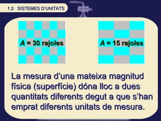 A  = 30 rajoles A  = 15 rajoles La mesura d’una mateixa magnitud física (superfície) dóna lloc a dues quantitats diferents...