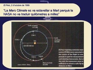 El País , 2 d’octubre de 1999 “ La  Mars Climate  es va estavellar a Mart perquè la NASA no va traduir quilòmetres a milles” 