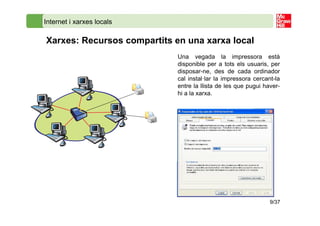 Internet i xarxes locals

Xarxes: Recursos compartits en una xarxa local
                             Una vegada la impres...
