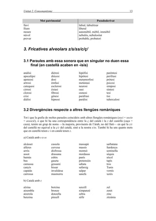 Unitat 2. Consonantisme 13
Mot patrimonial Pseudoderivat
llavi labial, labialitzar
lliure liberal
moure automòbil, mòbil, immòbil
núvol nebulós, nebulositat
provar probable, probatori
3. Fricatives alveolars z/s/ss/c/ç/
3.1 Paraules amb essa sonora que en singular no duen essa
final (en castellà acaben en -isis)
anàlisi dièresi hipòfisi parèntesi
apocalipsi diòcesi hipòtesi perífrasi
apoteosi dosi metamorfosi pròtesi
artrosi èmfasi metàstasi psicosi
catequesi esclerosi neurosi simposi
cirrosi èxtasi oasi síntesi
clorosi fibrosi osmosi tesi
crisi gènesi paràfrasi tisi
diàlisi hipnosi paràlisi tuberculosi
3.2 Divergències respecte a altres llengües romàniques
Tot i que la grafia de moltes paraules coincideix amb altres llengües romàniques (soci = socio
= associé), o que hi ha una correspondència entre la ç del català i la z del castellà (caça =
caza), tenim un grup de noms —la majoria, provinents de l’àrab, no del llatí— en què la z/c
del castellà no equival a la ç/c del català, sinó a la nostra s/ss. També hi ha uns quants mots
que en castellà tenen c i en català tenen z.
a) Català amb s o ss
alcàsser cassola massapà sarbatana
alferes cervesa massís Sardenya
arròs disfressa montsó sentinella
assot drassana mordassa sèquia
barnús esbós panís sòcol
bus gaseta pretensiós tapís
camussa gessamí sabata tros
canyís hissar safareig Tunis
capatàs invalidesa salpar vernís
carrossa masmorra sanefa xerès
b) Català amb z
alzina botzina senzill zel
atzembla bronze ximpanzé zenit
atzerola donzella zebra zinc
benzina pinzell zèfir zitzània
 