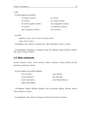 Unitat 3. Գٳܲó 23
A més:
– els mots acabats en els sufixos:
-cit: fagòcit, leucòcit... -osi: osmosi...
-fit: tal·lòfit... -esi: exegesi, mimesi...
-lit: aeròlit, megàlit, monòlit... -fon: magnetòfon, intèrfon...
-ol: nuclèol... -íac: afrodisíac, policíac...
-sfera: atmosfera, litosfera... -stat: termòstat...
– els verbs:
acabats en -éixer i -àixer: créixer, meréixer, nàixer...
témer, tòrcer i véncer
– els topònims: Àneu, Eufrates, Honolulu, Kíev, Mali, Marràqueix, Tàrent, Ucraïna...
– els antropònims: Agamèmnon, Arquimedes, Èdip, Èol, Espàrtac, Èsquil, Heròdot, Vladímir,
Ígor, Jàson, Telèmac, Txèkhov...
3.3. Mots esdrúixols
aurèola, diòptria, èczema, ènema, gàmeta, isòbara, olimpíada, mètopa, pàtxuli, període,
pnemònia, quàdriceps, rubèola...
– els mots acabats en els sufixos següents:
-lisi: electròlisi... -stasi: diàstasi...
-èctasi: atelèctasi... -ode: elèctrode...
-spora: maciòspora... -clasi: hipodermòclasi...
-fàgia: antropofàgia...
– els topònims: Etiòpia, Hèlsinki, Himàlaia, Ítaca, Kàtmandu, Mègara, Míkonos, Sàhara,
Tàrraco, Bàssora, Úmbria...
– els antropònims: Àtila, Dàmocles, Èsquines, Pèricles, Praxíteles, Prosèrpina...
 