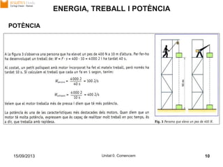15/09/2013 Unitat 0. Comencem 10
ENERGIA, TREBALL I POTÈNCIA
POTÈNCIA
 