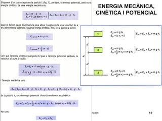 15/09/2013 Unitat 0. Comencem 17
TRANSFORMACIÓ DE L’Ep EN Ec
ENERGIA MECÀNICA,
CINÈTICA I POTENCIAL
 