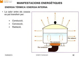 15/09/2013 Unitat 0. Comencem 22
• La calor entre els cossos
es pot transferir per:
Conducció.
Convecció.
Radiació.
MANIFESTACIONS ENERGÈTIQUES
ENERGIA TÈRMICA I ENERGIA INTERNA
 