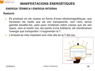 15/09/2013 Unitat 0. Comencem 25
MANIFESTACIONS ENERGÈTIQUES
ENERGIA TÈRMICA I ENERGIA INTERNA
Radiació
Es produeix en els cossos en forma d’ones electromagnètiques, que
travessen els medis que els són transparents, com l’aire, sense
gairebé escalfar-los, però quan incideixen sobre cossos que els són
opacs, com el nostre cos, les parets d’una habitació, els transfereixen
l’energia que transporten i n’augmenten la T.
L’emissió és més important com més alta és la T del cos.
 