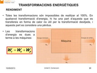 15/09/2013 Unitat 0. Comencem 31
• Totes les transformacions són impossibles de realitzar al 100%. En
qualsevol transformació d’energia, hi ha una part d’aquesta que es
transfereix en forma de calor no útil per la transformació desitjada, i
aquesta part es considera una pèrdua.
TRANSFORMACIONS ENERGÈTIQUES
RENDIMENT
• Les transformacions
d’energia es dues a
terme a les màquines:
puc WWW 
 