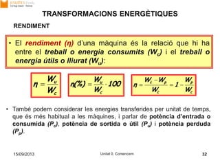 15/09/2013 Unitat 0. Comencem 32
• També podem considerar les energies transferides per unitat de temps,
que és més habitual a les màquines, i parlar de potència d’entrada o
consumida (Pc), potència de sortida o útil (Pu) i potència perduda
(Pp).
TRANSFORMACIONS ENERGÈTIQUES
c
u
W
W
η 
c
p
c
pc
W
W
1
W
WW
η 


RENDIMENT
• El rendiment (η) d’una màquina és la relació que hi ha
entre el treball o energia consumits (Wc) i el treball o
energia útils o lliurat (Wu):
100
W
W
η(%)
c
u

 