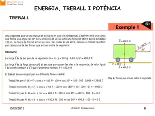 15/09/2013 Unitat 0. Comencem 8
ENERGIA, TREBALL I POTÈNCIA
TREBALL
 