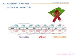 Unitats de superfície
UNITATMúltiples submúltiples
A.- MAGNITUDS I MESURES.
Física_1er de batxillerat
Verònica Cáliz_INS SERRALLARGA
 