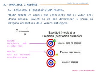 A.- MAGNITUDS I MESURES.
Física_1er de batxillerat
6.- EXACTITUD I PRECISIÓ D’UNA MESURA.
Valor exacte és aquell que coincideix amb el valor real
d’una mesura. Sovint no es pot determinar i s’usa la
mitjana aritmètica dels valors obtinguts.
EXACTE:
Coincideix amb
el valor real
PRECÍS:
Tots els resultats
coincideixen prou
Verònica Cáliz_INS SERRALLARGA
 