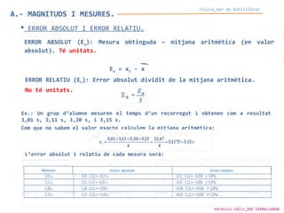 A.- MAGNITUDS I MESURES.
Física_1er de batxillerat
 ERROR ABSOLUT I ERROR RELATIU.
ERROR RELATIU (Er): Error absolut dividit de la mitjana aritmètica.
No té unitats.
ERROR ABSOLUT (Ea): Mesura obtinguda – mitjana aritmètica (en valor
absolut). Té unitats.
Ea = xi - x
Ex.: Un grup d’alumne mesuren el temps d’un recorregut i obtenen com a resultat
3,01 s, 3,11 s, 3,20 s, i 3,15 s.
Com que no sabem el valor exacte calculem la mitjana aritmètica:
L’error absolut i relatiu de cada mesura serà:
Mesures Errors absoluts Errors relatius
Verònica Cáliz_INS SERRALLARGA
 