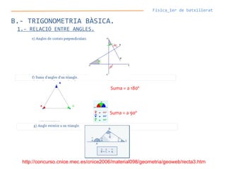 Física_1er de batxillerat
B.- TRIGONOMETRIA BÀSICA.
1.- RELACIÓ ENTRE ANGLES.
Suma = a 180º
Suma = a 90º
http://concurso.cnice.mec.es/cnice2006/material098/geometria/geoweb/recta3.htm
 