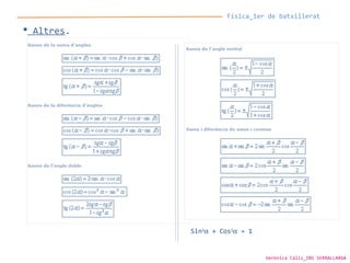 Física_1er de batxillerat
 Altres.
Sin2
α + Cos2
α = 1
Verònica Cáliz_INS SERRALLARGA
 