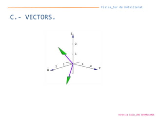 Física_1er de batxillerat
C.- VECTORS.
Verònica Cáliz_INS SERRALLARGA
 