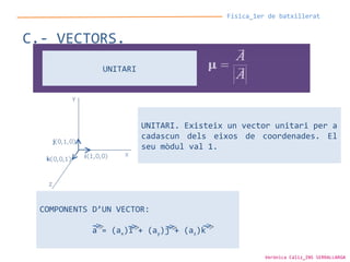 Física_1er de batxillerat
C.- VECTORS.
UNITARI
UNITARI. Existeix un vector unitari per a
cadascun dels eixos de coordenades. El
seu mòdul val 1.
COMPONENTS D’UN VECTOR:
a = (ax)i + (ay)j + (az)k
Verònica Cáliz_INS SERRALLARGA
 