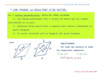 Física_1er de batxillerat
 COM TROBAR LA RESULTANT D’UN VECTOR.
Per a vectors perpendiculars: REGLA DEL PARAL·LELOGRAM.
1.- Col·loquem gràficament tots 2 vectors de manera que els orígens
coincideixin en un punt.
2.- Dibuixem rectes paral·leles a cadascun dels vectors (completant un
paral·lelogram.
3.- El vector resultant serà la diagonal del paral·lelogram.
ANALÍTICAMENT:
Per sumar dos vectores se suman
les respectives components.
A
AA
SUMA
Verònica Cáliz_INS SERRALLARGA
 