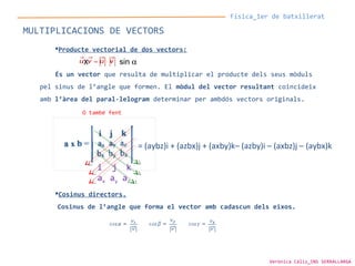 Física_1er de batxillerat
MULTIPLICACIONS DE VECTORS
Producte vectorial de dos vectors:
És un vector que resulta de multiplicar el producte dels seus mòduls
pel sinus de l’angle que formen. El mòdul del vector resultant coincideix
amb l’àrea del paral·lelogram determinar per ambdós vectors originals.
x sin α
O també fent
i j k
ax ay az
= (aybz)i + (azbx)j + (axby)k– (azby)i – (axbz)j – (aybx)k
Cosinus directors.
Cosinus de l’angle que forma el vector amb cadascun dels eixos.
Verònica Cáliz_INS SERRALLARGA
 