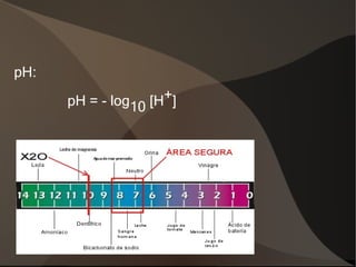 Estructura: Enllaç covalent 