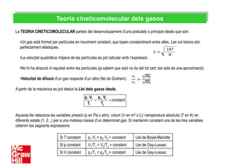 Teoria cineticomolecular dels gasos
La TEORIA CINETICOMOLECULAR parteix del desenvolupament d’uns postulats o principis ideals que són:

  •Un gas està format per partícules en moviment constant, que topen constantment entre elles. Les col·lisions són
  perfectament elàstiques.

  •La velocitat quadràtica mitjana de les partícules es pot calcular amb l’expressió:

  •No hi ha atracció ni repulsió entre les partícules (ja sabem que això no és del tot cert; tan sols és una aproximació).

  •Velocitat de difusió d’un gas respecte d’un altre (llei de Graham):

A partir de la mecànica es pot deduir la Llei dels gasos ideals.
                                            p1·V1   p 2 ·V2
                                                              constant
                                             T1       T2

Aquesta llei relaciona les variables pressió (p en Pa o atm), volum (V en m3 o L) i temperatura absoluta (T en K) en
diferents estats (1, 2...) per a una mateixa massa d’un determinat gas. Si mantenim constant una de les tres variables
obtenim les següents expressions:

                            Si T constant     p1·V1 = p2·V2 = constant       Llei de Boyle-Mariotte
                            Si p constant     V1/T1 = V2/T2 = constant       Llei de Gay-Lussac
                            Si V constant     p1/T1 = p2/T2 = constant       Llei de Gay-Lussac
 