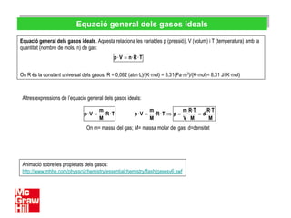 Equació general dels gasos ideals
Equació general dels gasos ideals. Aquesta relaciona les variables p (pressió), V (volum) i T (temperatura) amb la
quantitat (nombre de mols, n) de gas:
                                             p· V   n·R · T


On R és la constant universal dels gasos: R = 0,082 (atm·L)/(K·mol) = 8,31(Pa·m3)/(K·mol)= 8,31 J/(K·mol)



 Altres expressions de l’equació general dels gasos ideals:

                                      m                       m               m R·T         R·T
                               p·V      ·R · T         p·V      ·R · T   p     ·       d·
                                      M                       M               V M            M
                                On m= massa del gas; M= massa molar del gas; d=densitat




 Animació sobre les propietats dels gasos:
 http://www.mhhe.com/physsci/chemistry/essentialchemistry/flash/gasesv6.swf
 