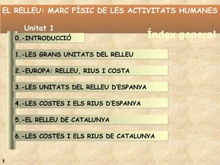 EL RELLEU: MARC FÍSIC DE LES ACTIVITATS HUMANES  Unitat 1 Índex general 1 0.-INTRODUCCIÓ 1.-LES GRANS UNITATS DEL RELLEU  2.-EUROPA: RELLEU, RIUS I COSTA 3.-LES UNITATS DEL RELLEU D’ESPANYA 4.-LES COSTES I ELS RIUS D’ESPANYA 5.-EL RELLEU DE CATALUNYA 6.-LES COSTES I ELS RIUS DE CATALUNYA 