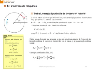 17/09/2013 Unitat 1. Principis de màquines 12
 