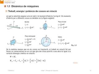17/09/2013 Unitat 1. Principis de màquines 14
 