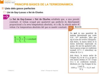 17/09/2013 Unitat 1. Principis de màquines 21
PRINCIPIS BÀSICS DE LA TERMODINÀMICA
 